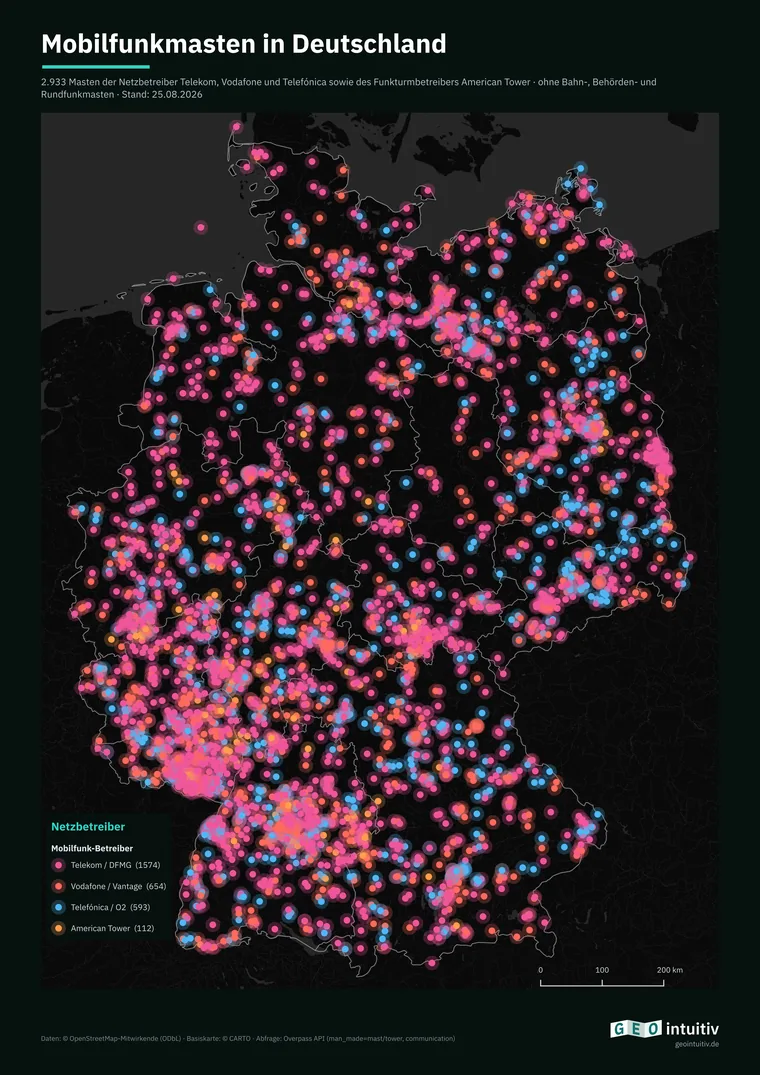 Masten der Mobilfunknetze