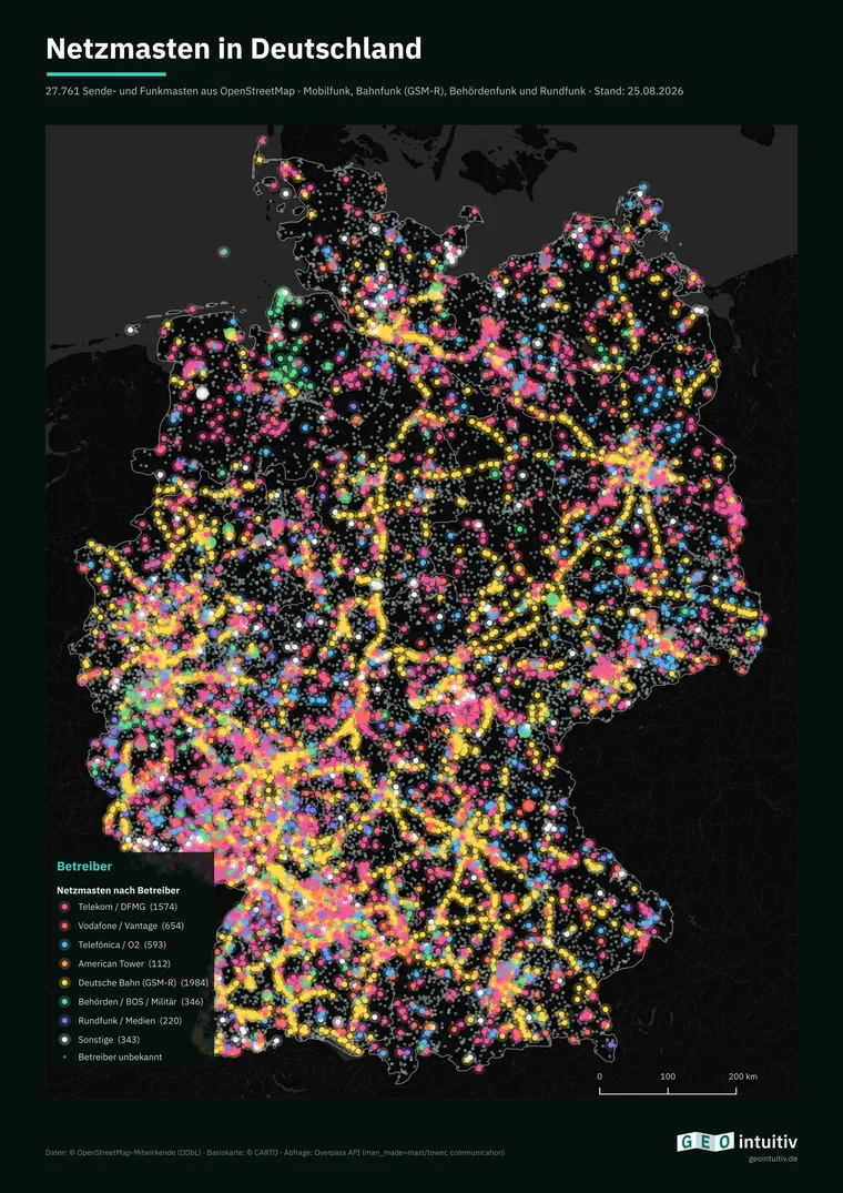 Funkmasten in Deutschland